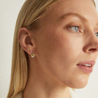 Lab Grown Canary Edwardian Earrings