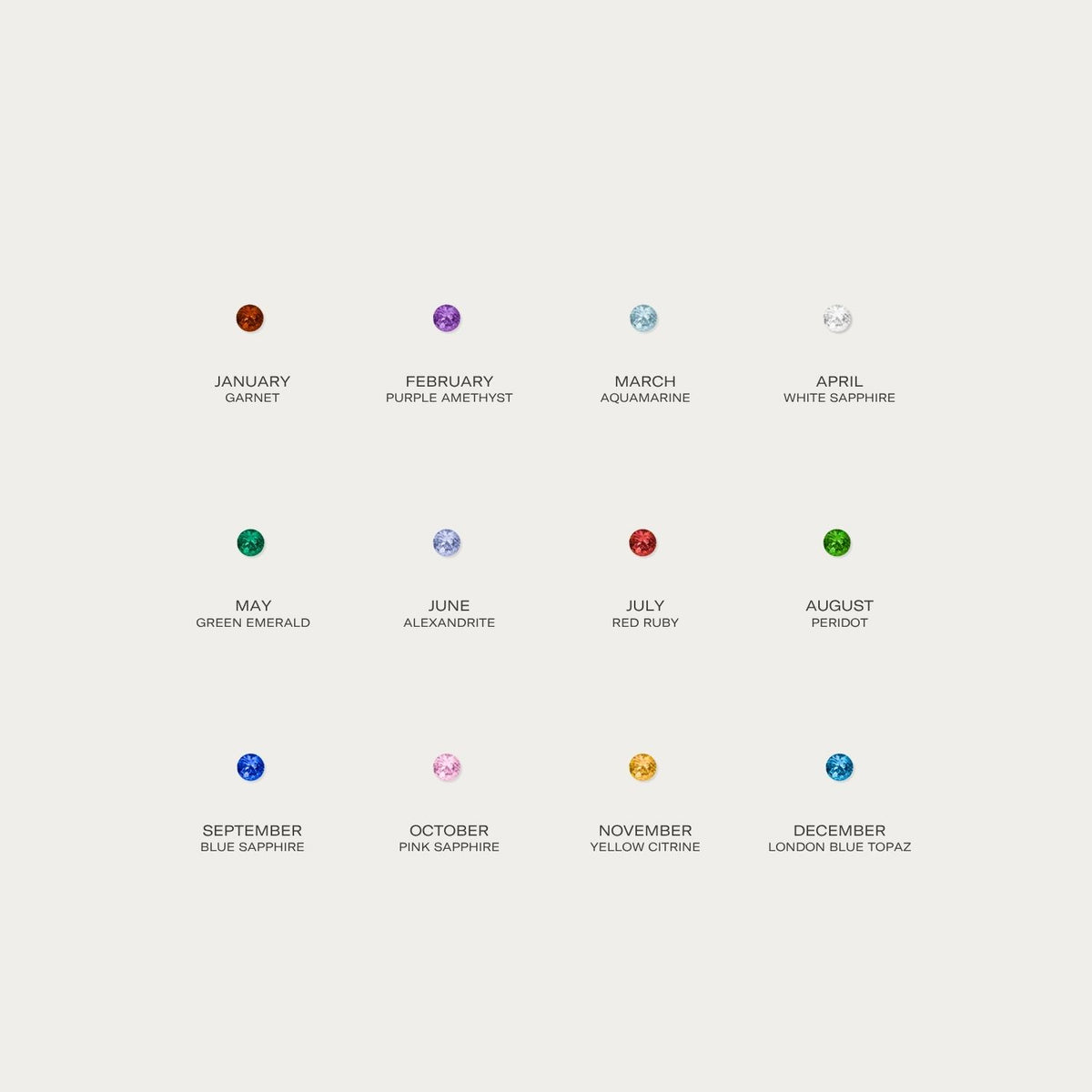 Model. Illustrations of gemstones corresponding to each month on a light gray background