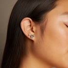 0.5ct Round Lab Grown Diamond Stud Earrings