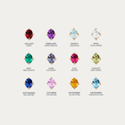 Birthstone Ring
