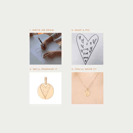 Small Engravable Photo Heart Pendant in 14K White, Yellow or Rose Gold (1  Image and 2 Lines) | Zales Outlet