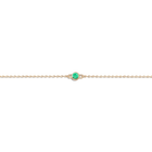 Birthstone Bracelet